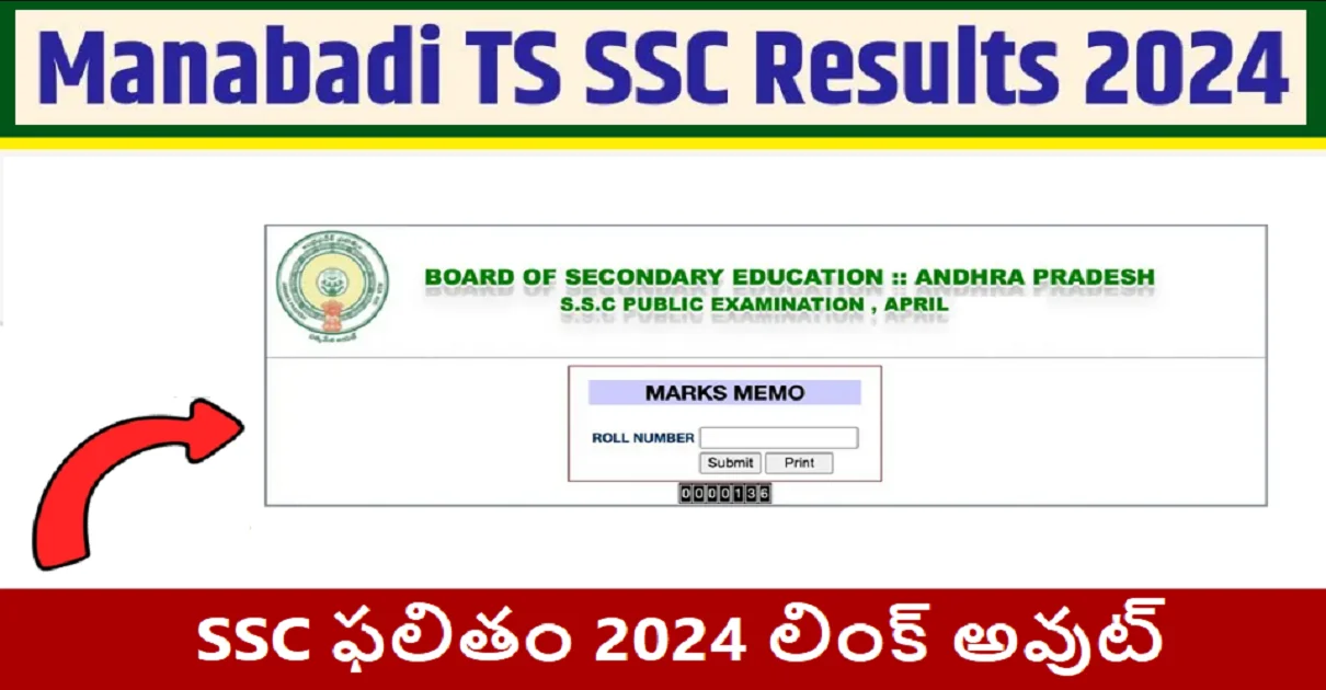 Manabadi SSC Results 2024 TS