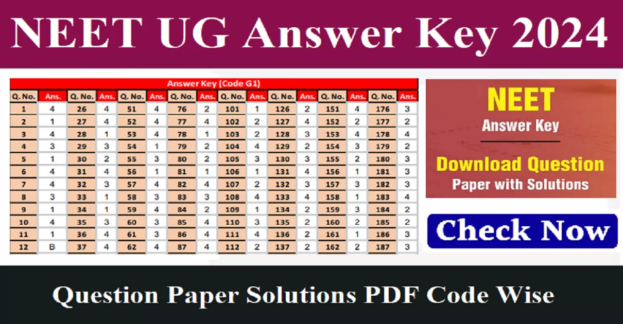 NEET UG Answer Key 2024 by Allen Kota