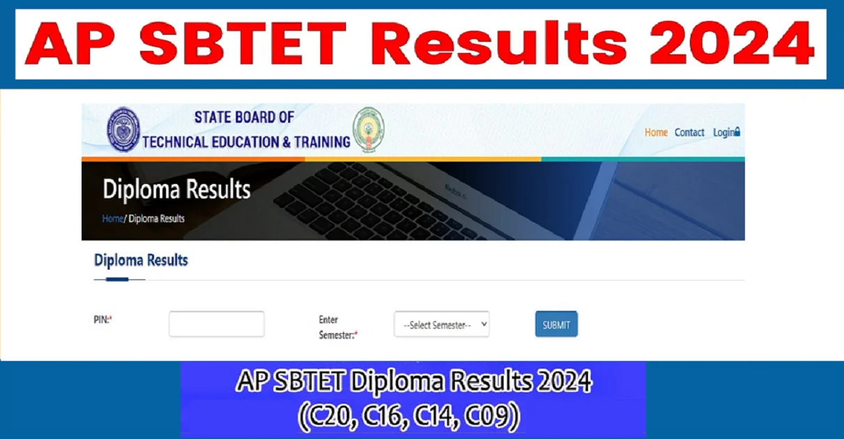 AP SBTET Diploma Results 2024