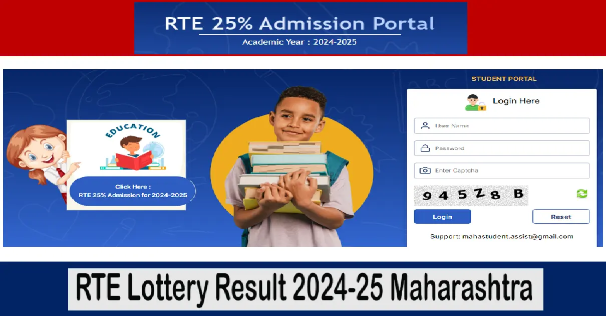 RTE Lottery Result 2024-25 Maharashtra