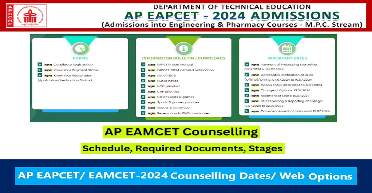 AP EAMCET 2024 Counselling Registration