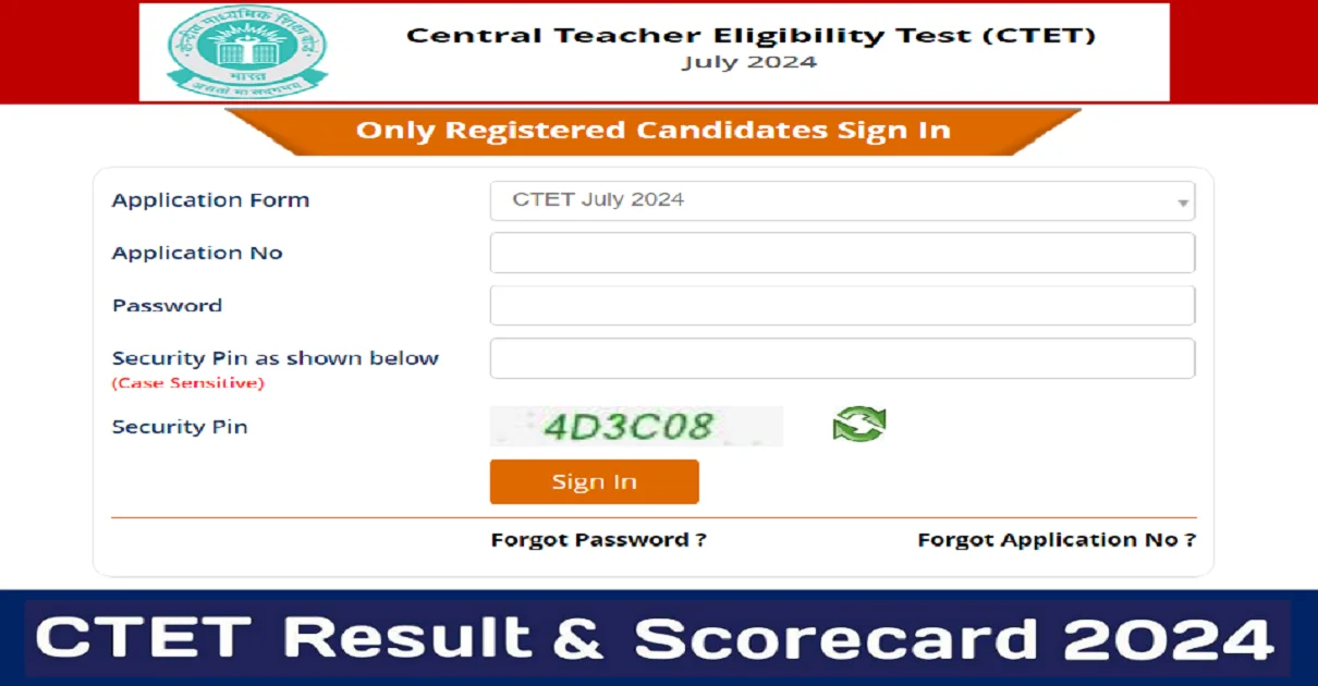 CTET Result 2024