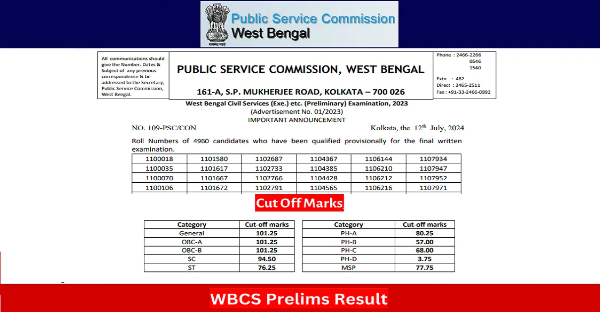 WBCS Prelims Result 2024