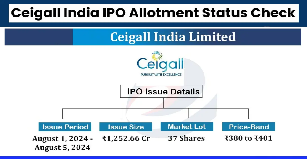 Ceigall India Limited IPO Allotment Status