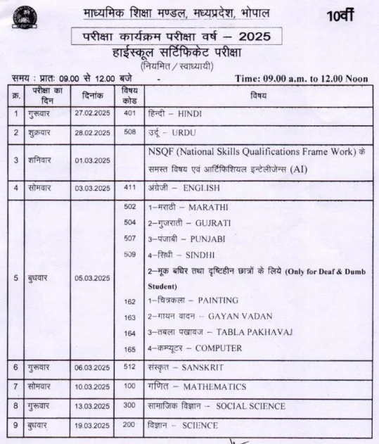 MP Board Class 10th Time Table 2025