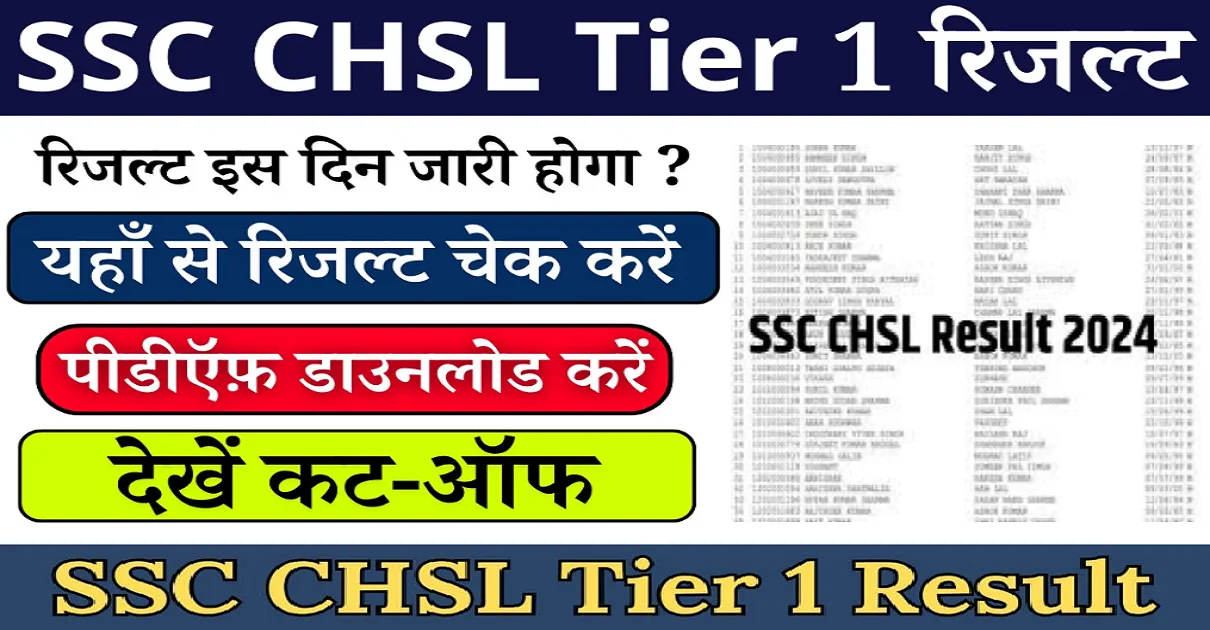 SSC CHSL Tier 1 Result 2024