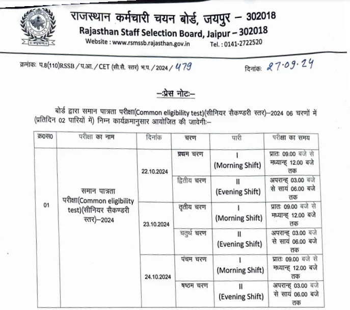 CET 12th Level Exam Dates