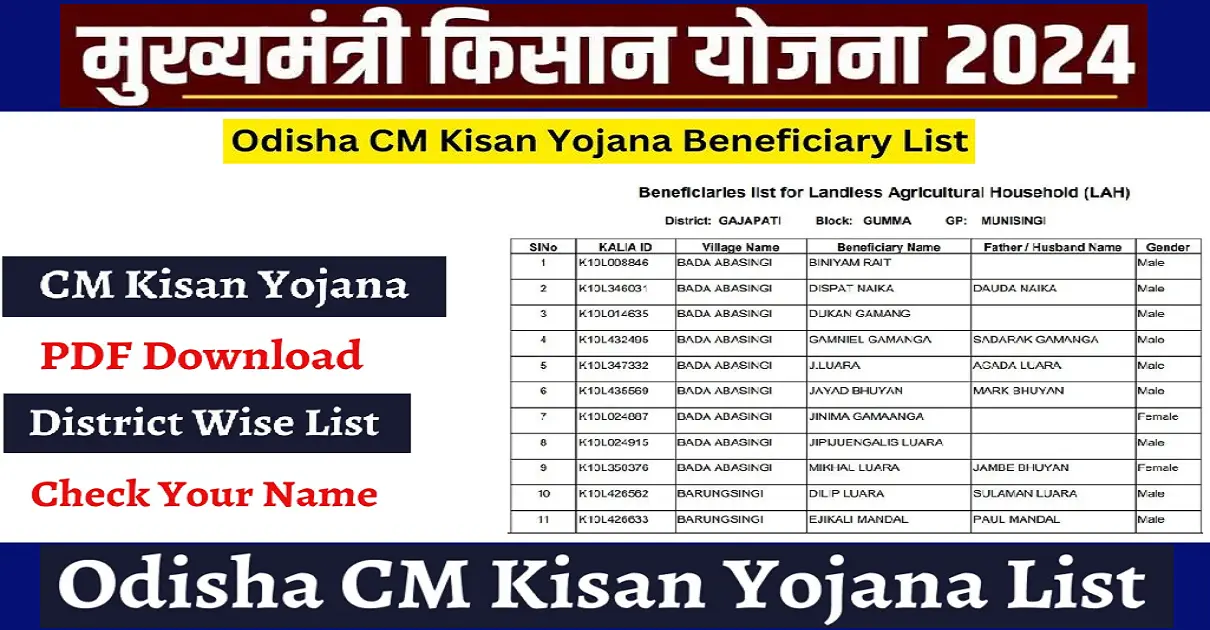 Kisan Yojana Odisha List 2024