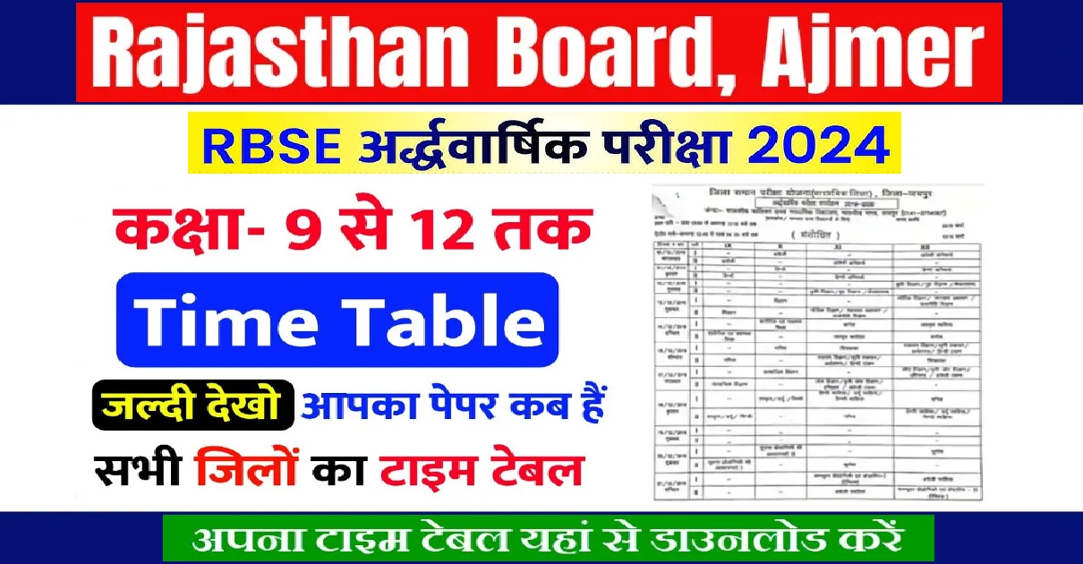 RBSE Half Yearly Time Table 2024