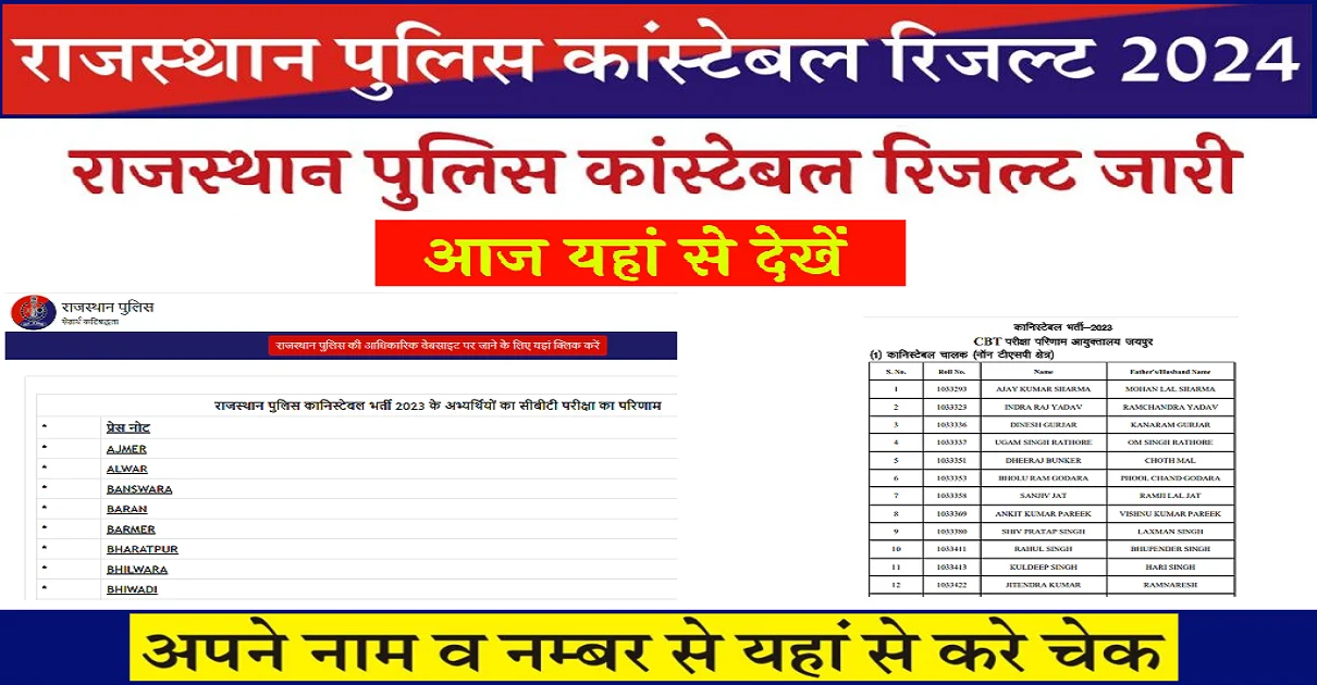 Rajasthan Police Constable Result 2024